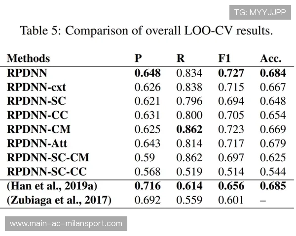体育赛事舆情分析与社交媒体影响